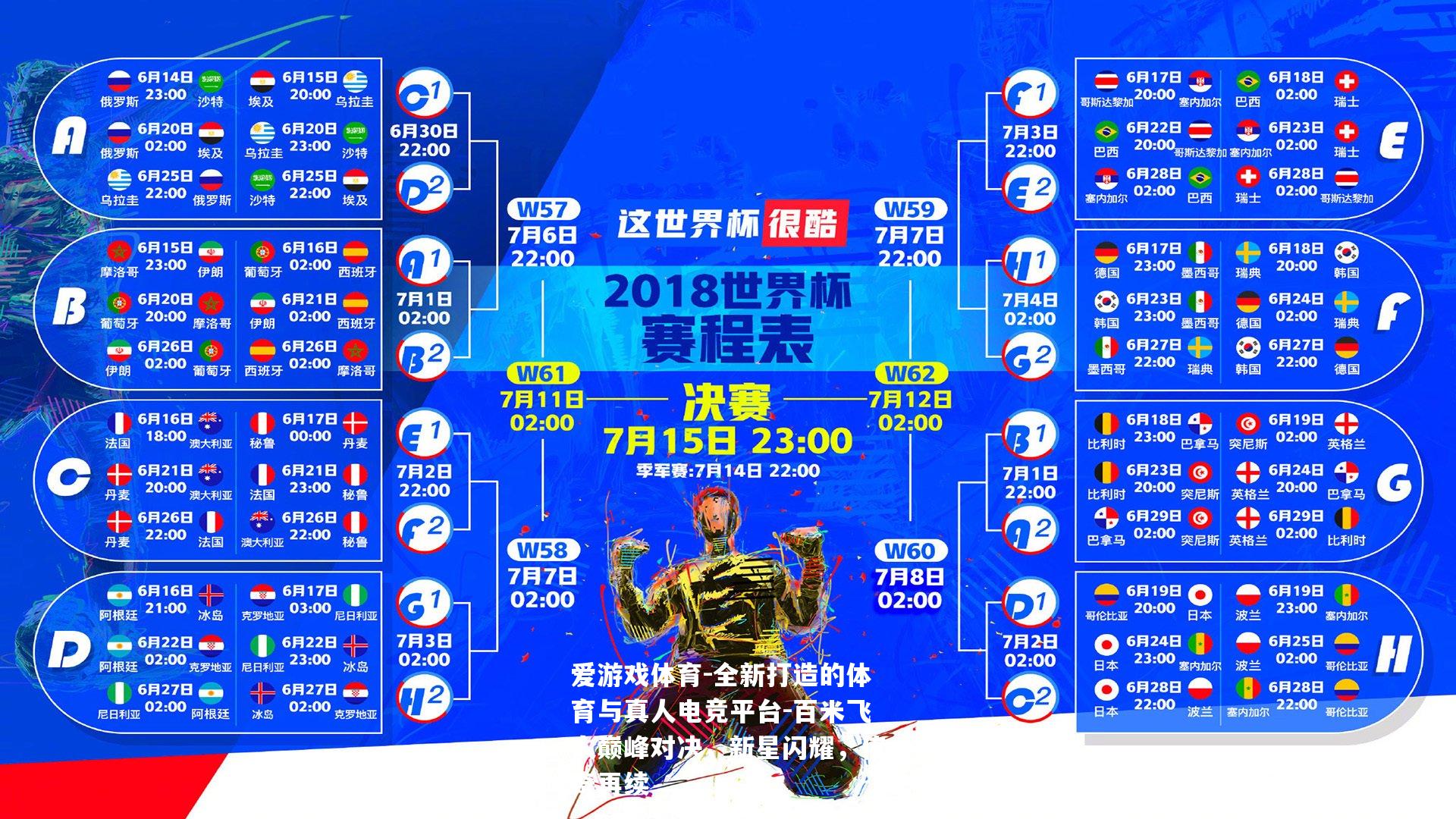 百米飞人巅峰对决，新星闪耀，传奇再续