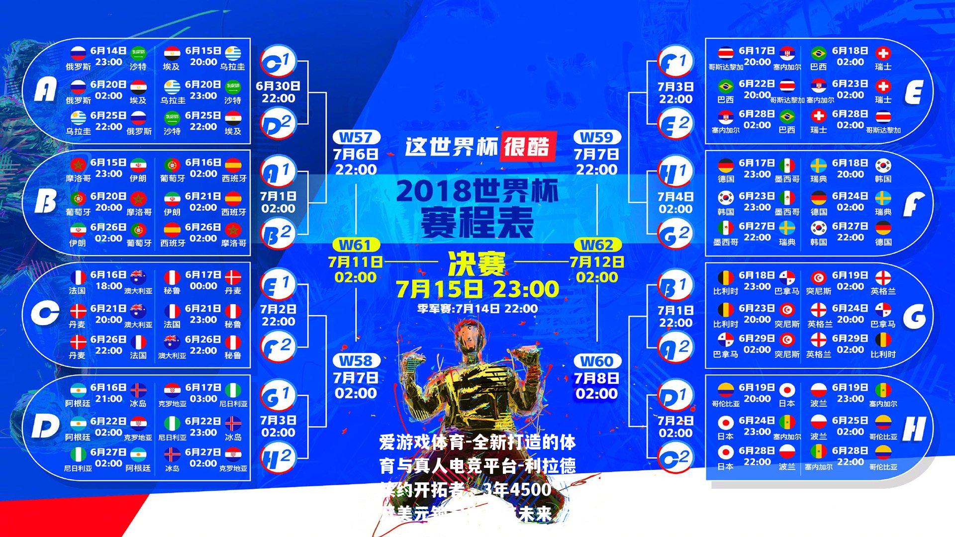 利拉德续约开拓者，3年4500万美元锁定忠诚与未来